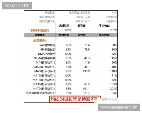 杭州足球队与广州足球队赛后技术分析与战术复盘探讨