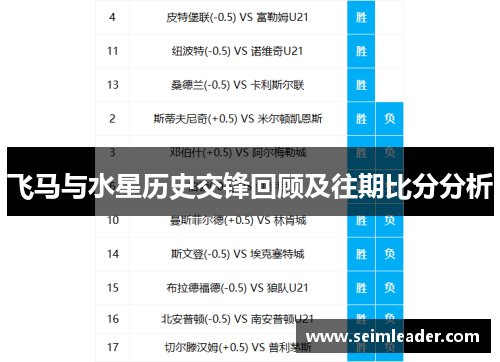 飞马与水星历史交锋回顾及往期比分分析