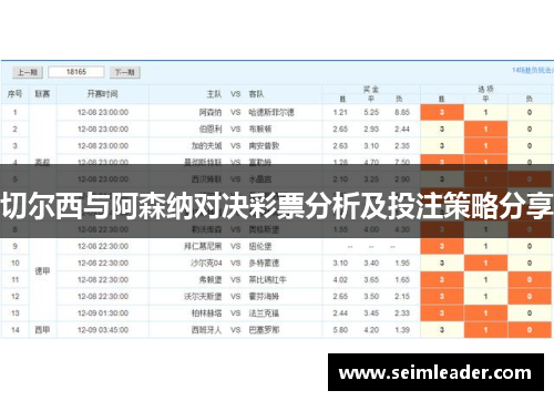 切尔西与阿森纳对决彩票分析及投注策略分享